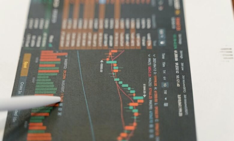 fastest growing financial apps