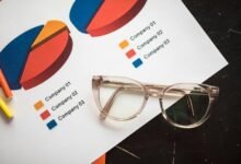 commercial market insight memo