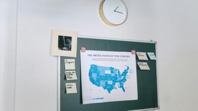 macro commercial signal overview