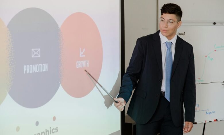 business expansion digital growth