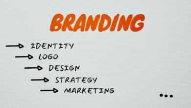 market authority branding strategy