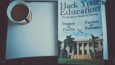 profit improvement strategies guide