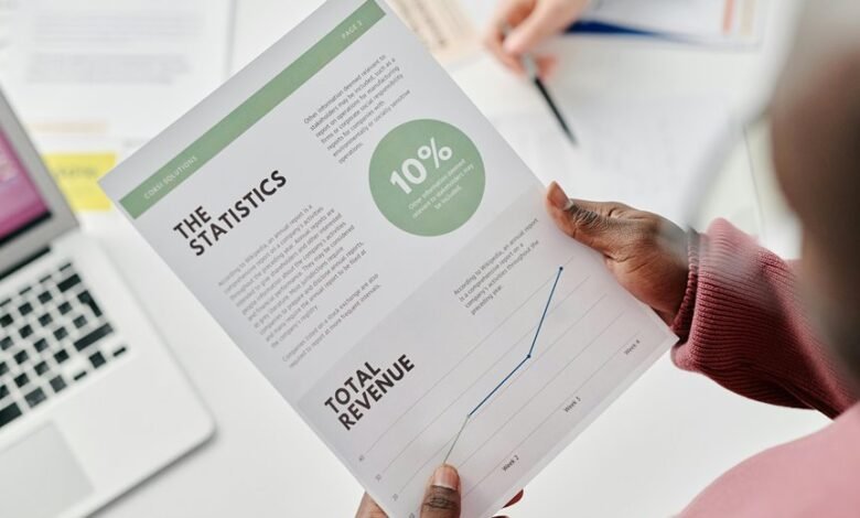 profit optimization strategy framework