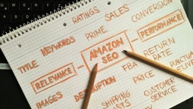 sales accuracy conversion rate