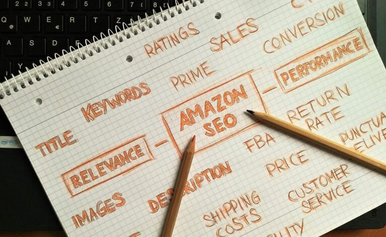 sales optimization strategy framework